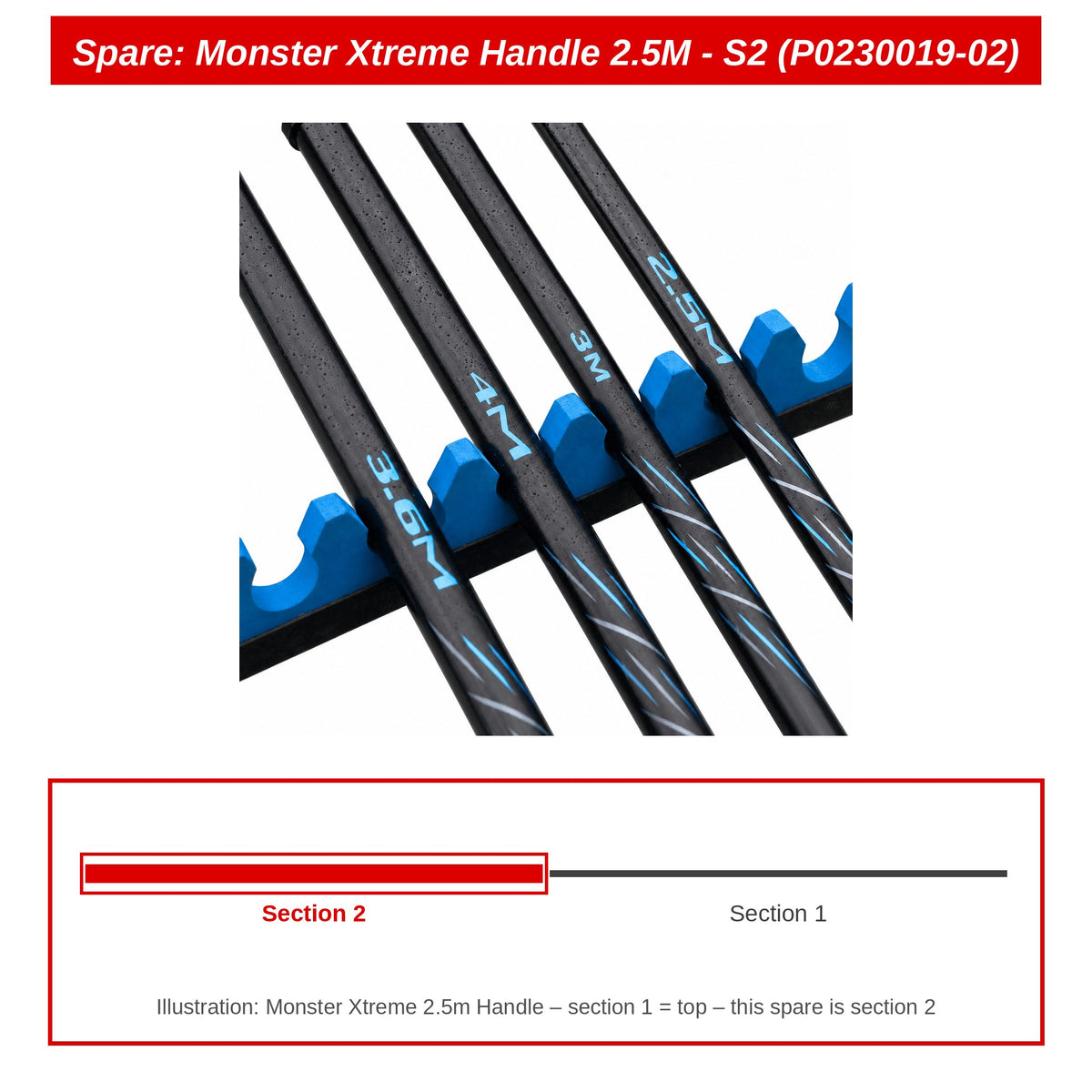 Spare: Monster Xtreme Handle 2.5M - S2 (P0230019-02)