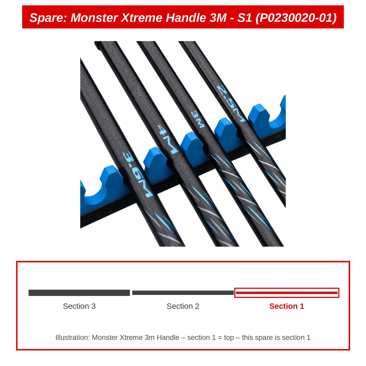 Spare: Monster Xtreme Handle 3M - S1 (P0230020-01)
