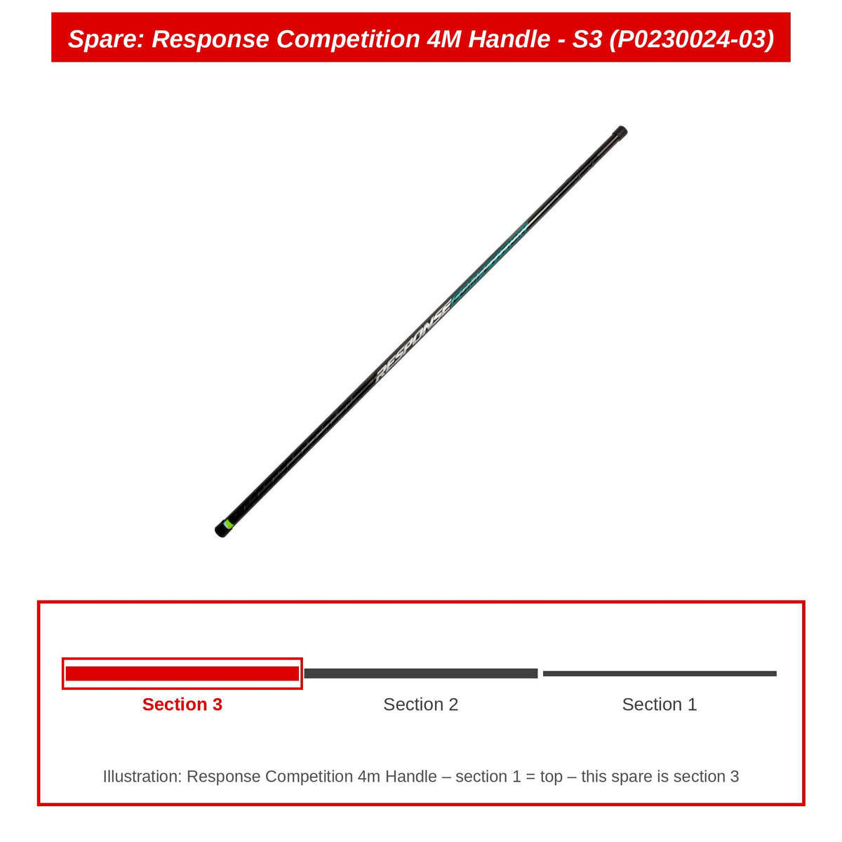 Spare: Response Competition 4M Handle - S3 (P0230024-03)