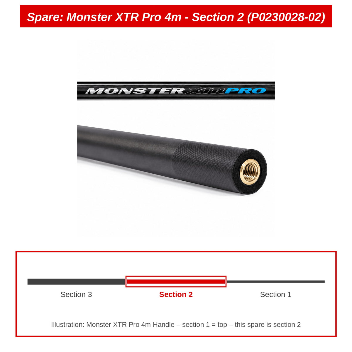 Spare: Monster XTR Pro 4m - Section 2 (P0230028-02)