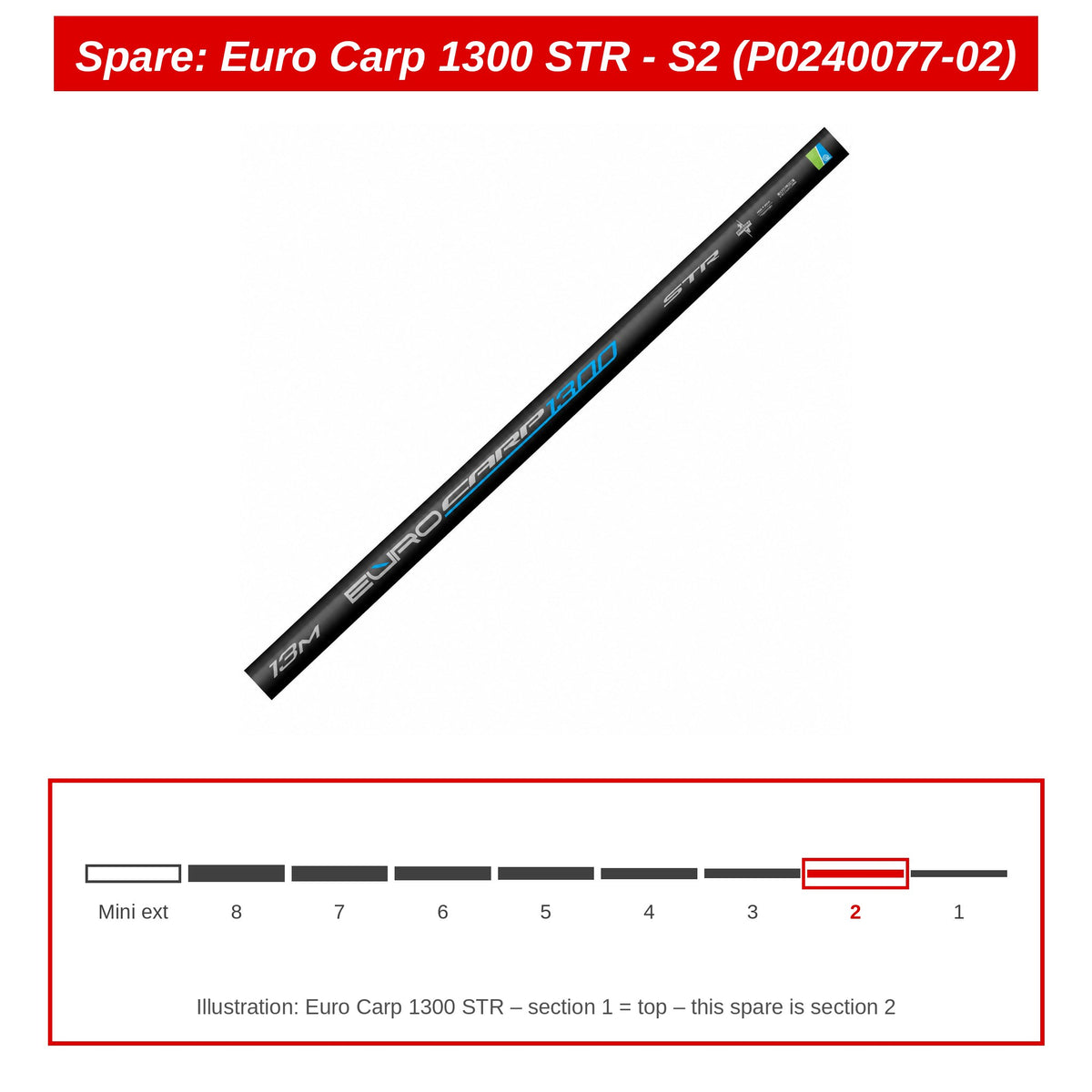 Spare: Euro Carp 1300 STR - S2 (P0240077-02)