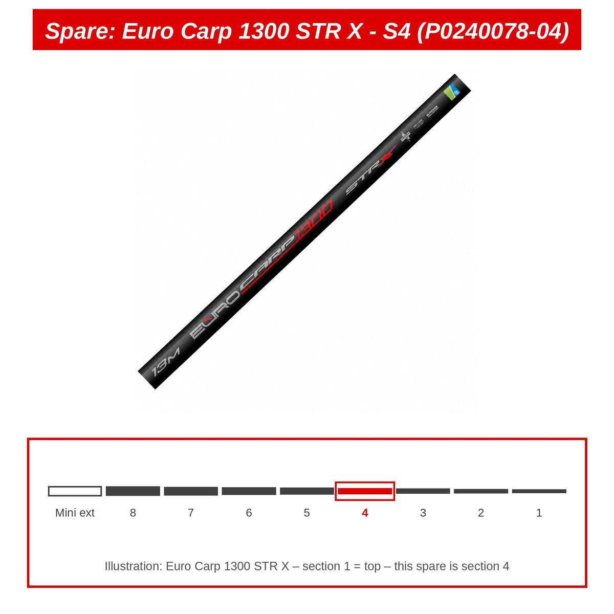 Spare: Euro Carp 1300 STR X - S4 (P0240078-04)