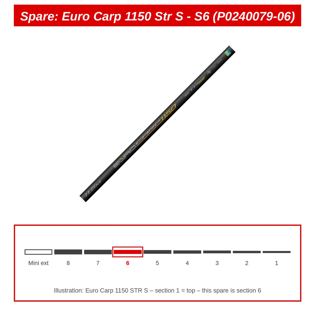 Spare: Euro Carp 1150 Str S - S6 (P0240079-06)