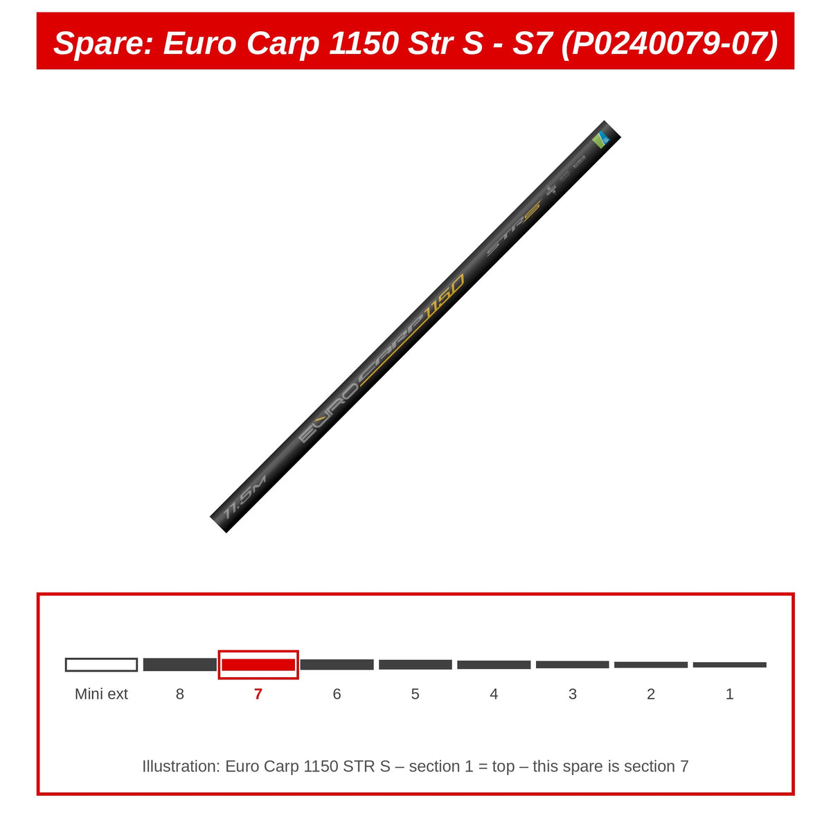 Spare: Euro Carp 1150 Str S - S7 (P0240079-07)