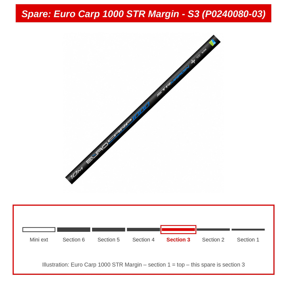 Spare: Euro Carp 1000 STR Margin - S3 (P0240080-03)
