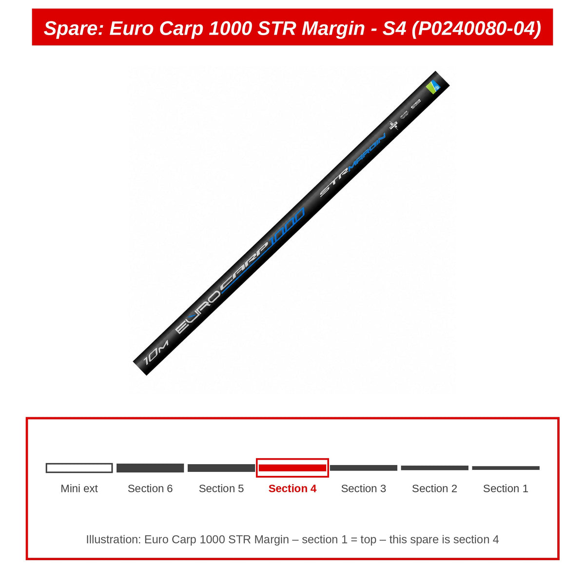 Spare: Euro Carp 1000 STR Margin - S4 (P0240080-04)