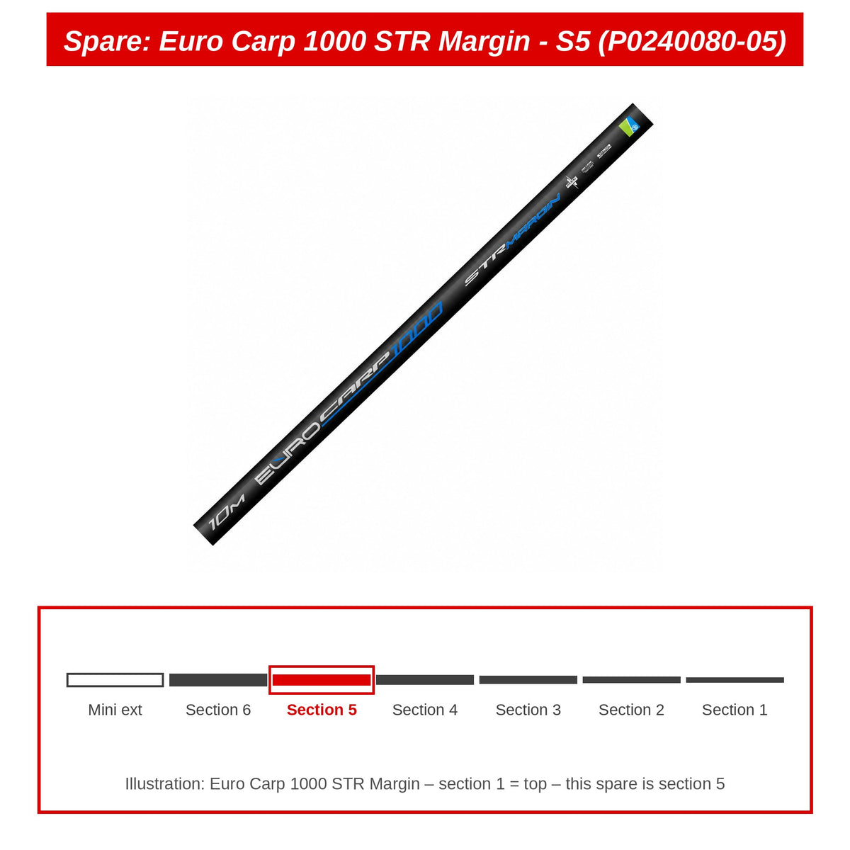 Spare: Euro Carp 1000 STR Margin - S5 (P0240080-05)