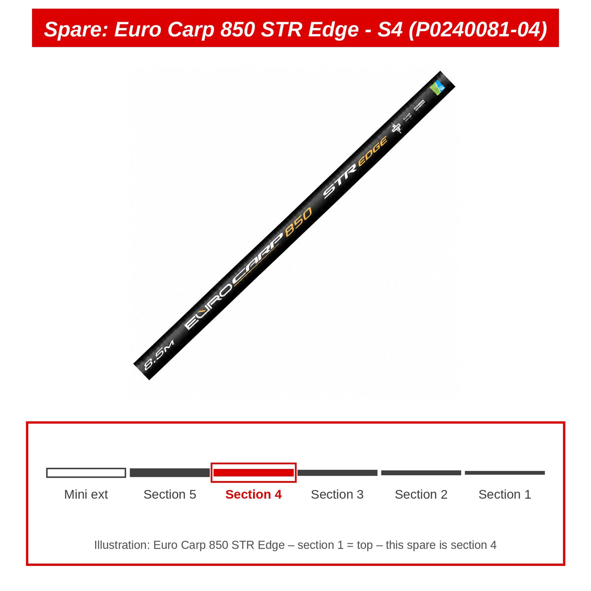 Spare: Euro Carp 850 STR Edge - S4 (P0240081-04)
