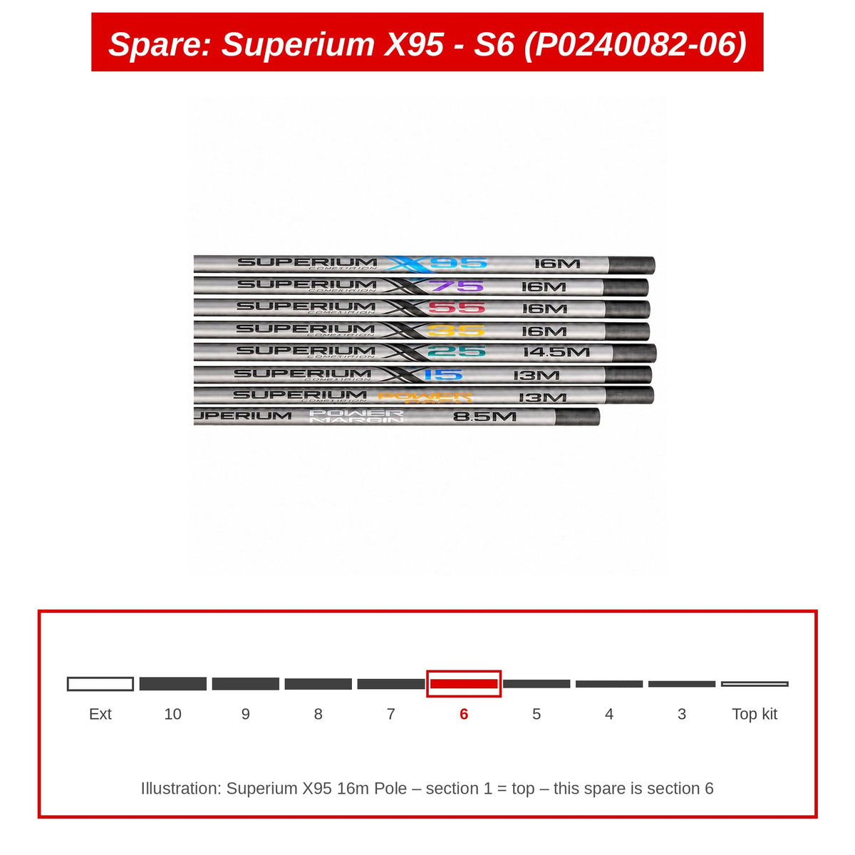 Spare: Superium X95 - S6 (P0240082-06)