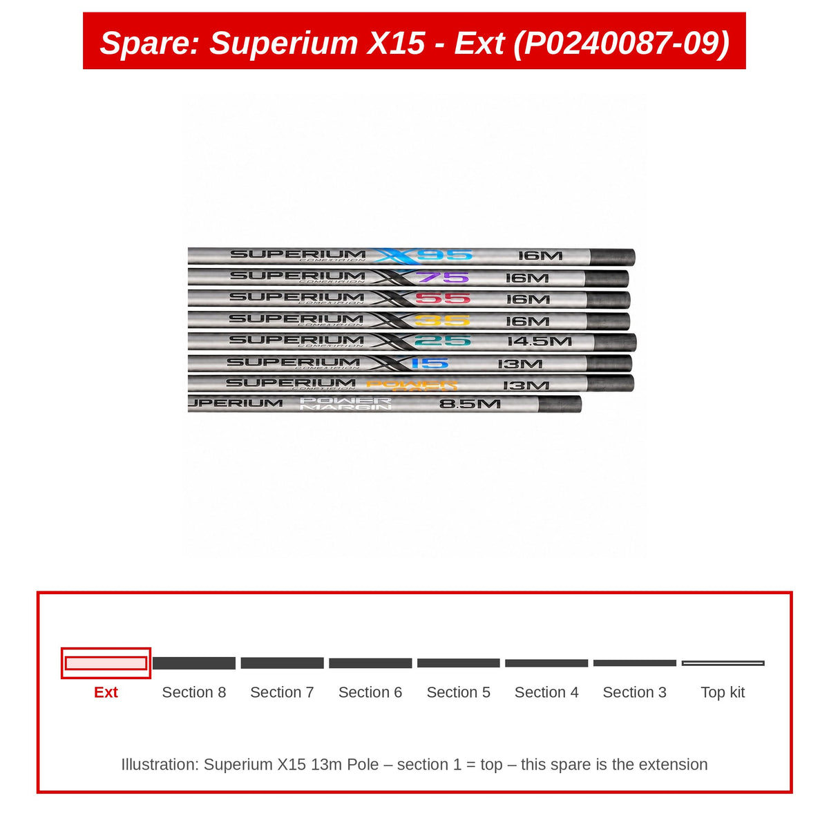 Spare: Superium X15 - Ext (P0240087-09)