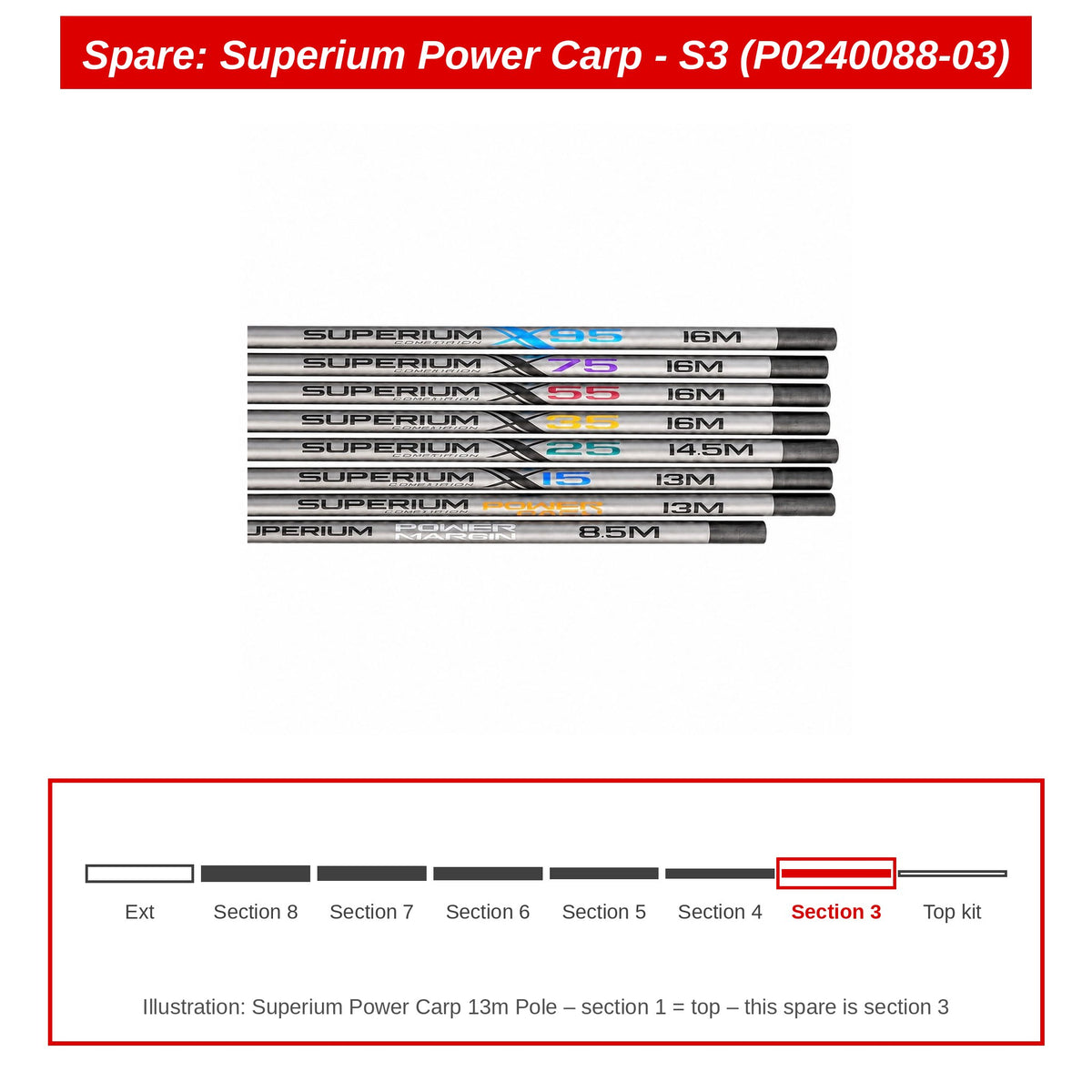 Spare: Superium Power Carp - S3 (P0240088-03)