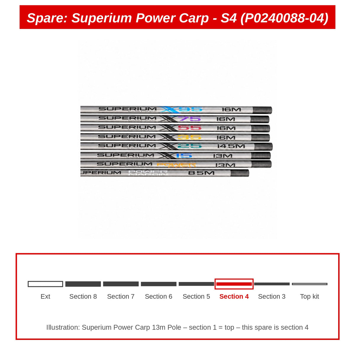 Spare: Superium Power Carp - S4 (P0240088-04)