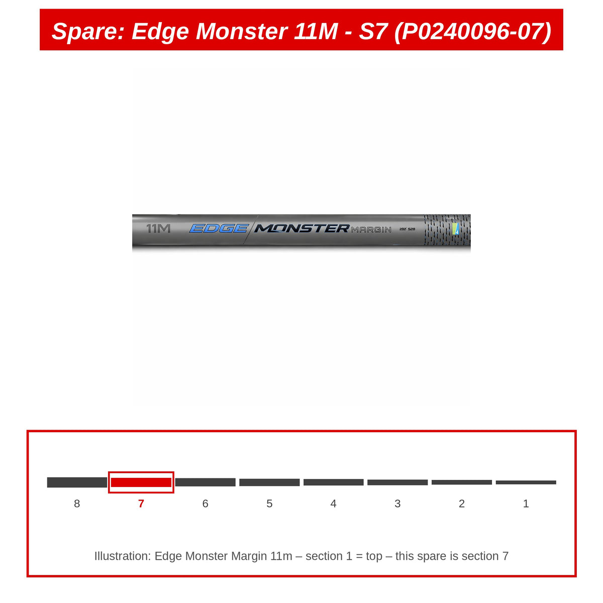 Spare: Edge Monster 11M - S7 (P0240096-07)