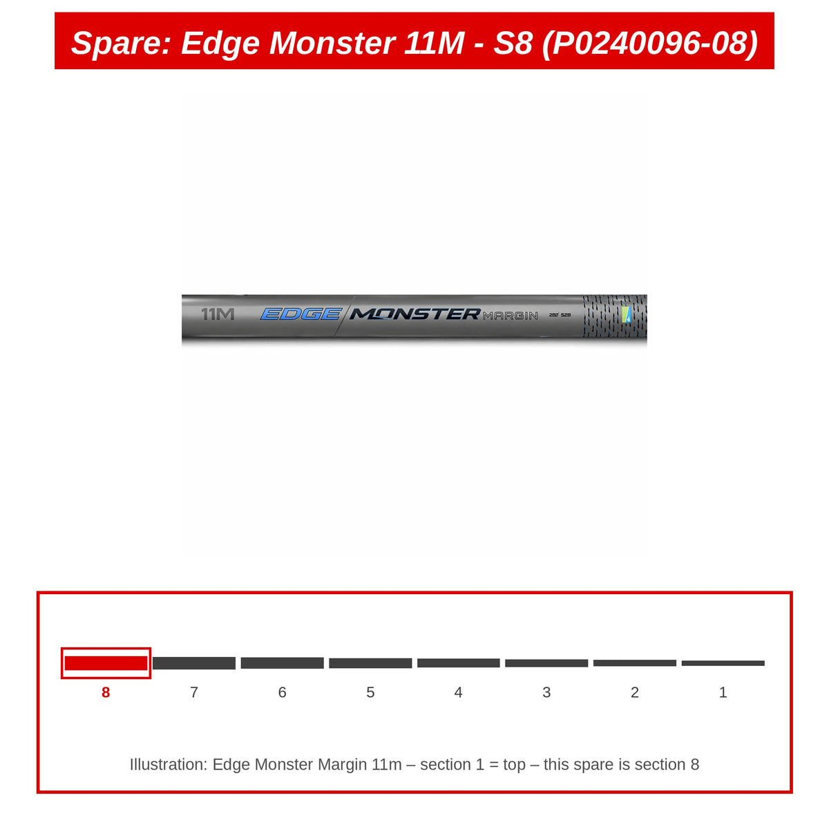 Spare: Edge Monster 11M - S8 (P0240096-08)