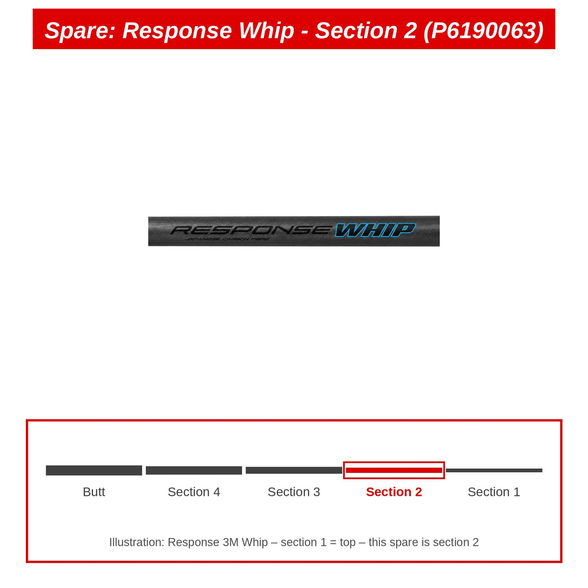 Spare: Response Whip - Section 2 (P6190063)