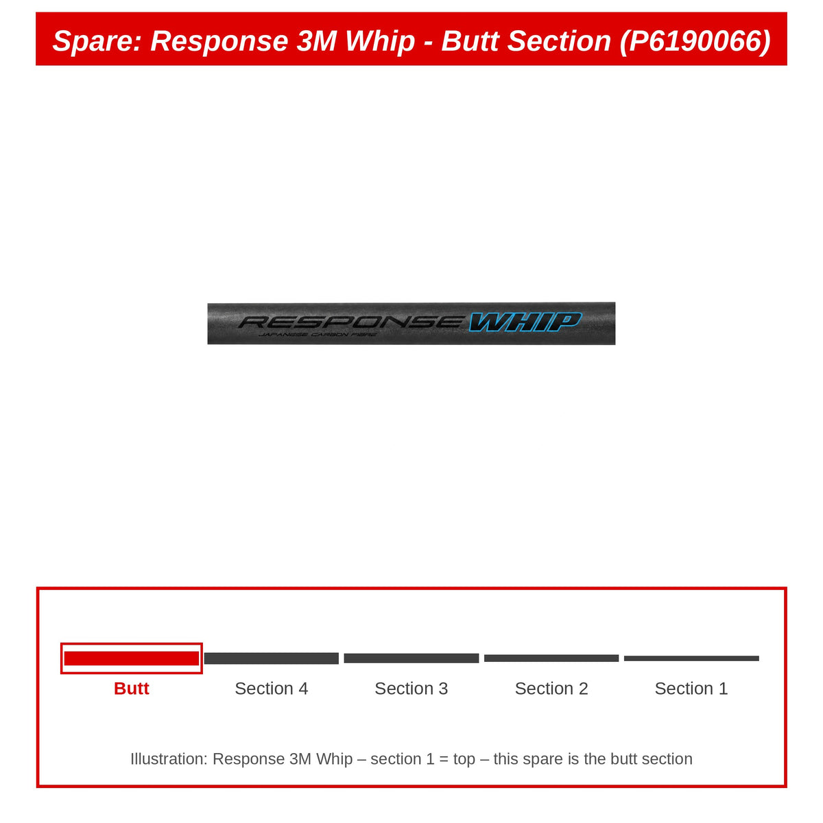 Spare: Response 3M Whip - Butt Section (P6190066)