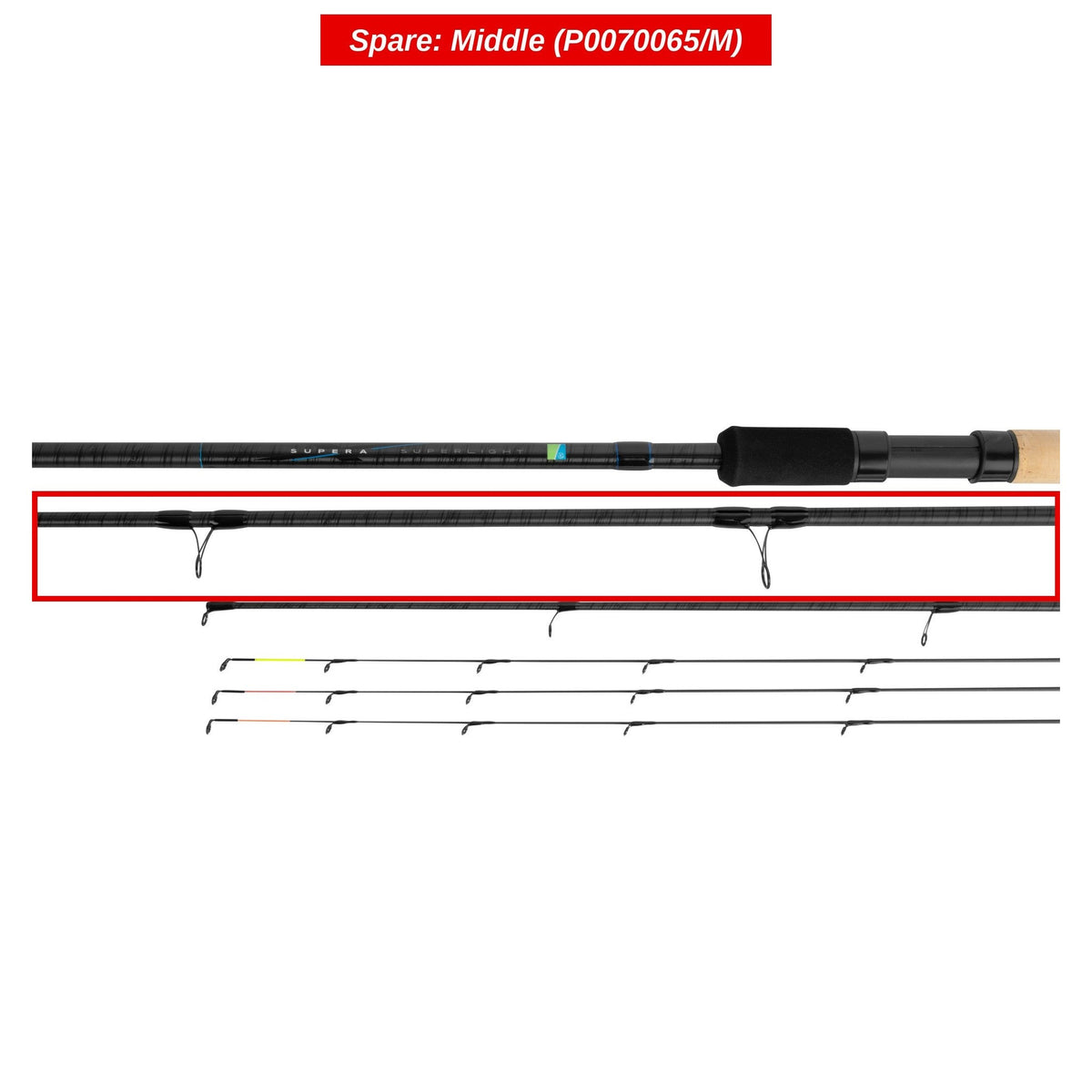 Supera X Superlight Rods – Rutenteile für Feeder- und Waggler-Ruten (auf Bestellung)