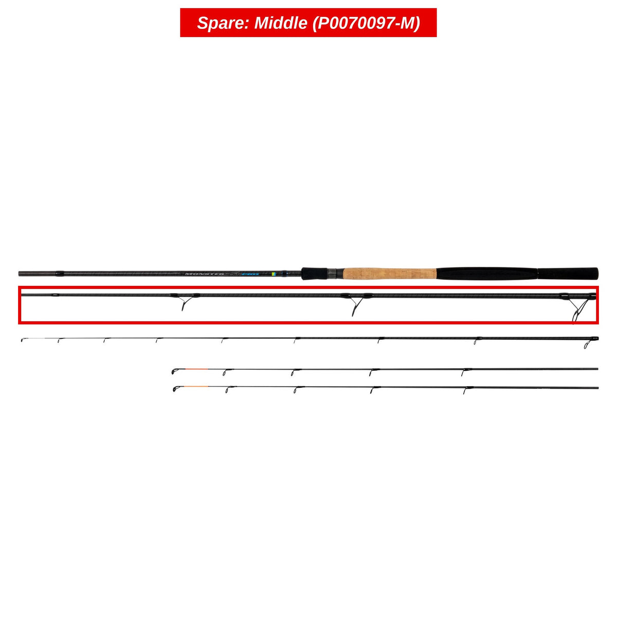 Monster XTR Pro Feeder & Handles – Sezioni (su ordinazione)