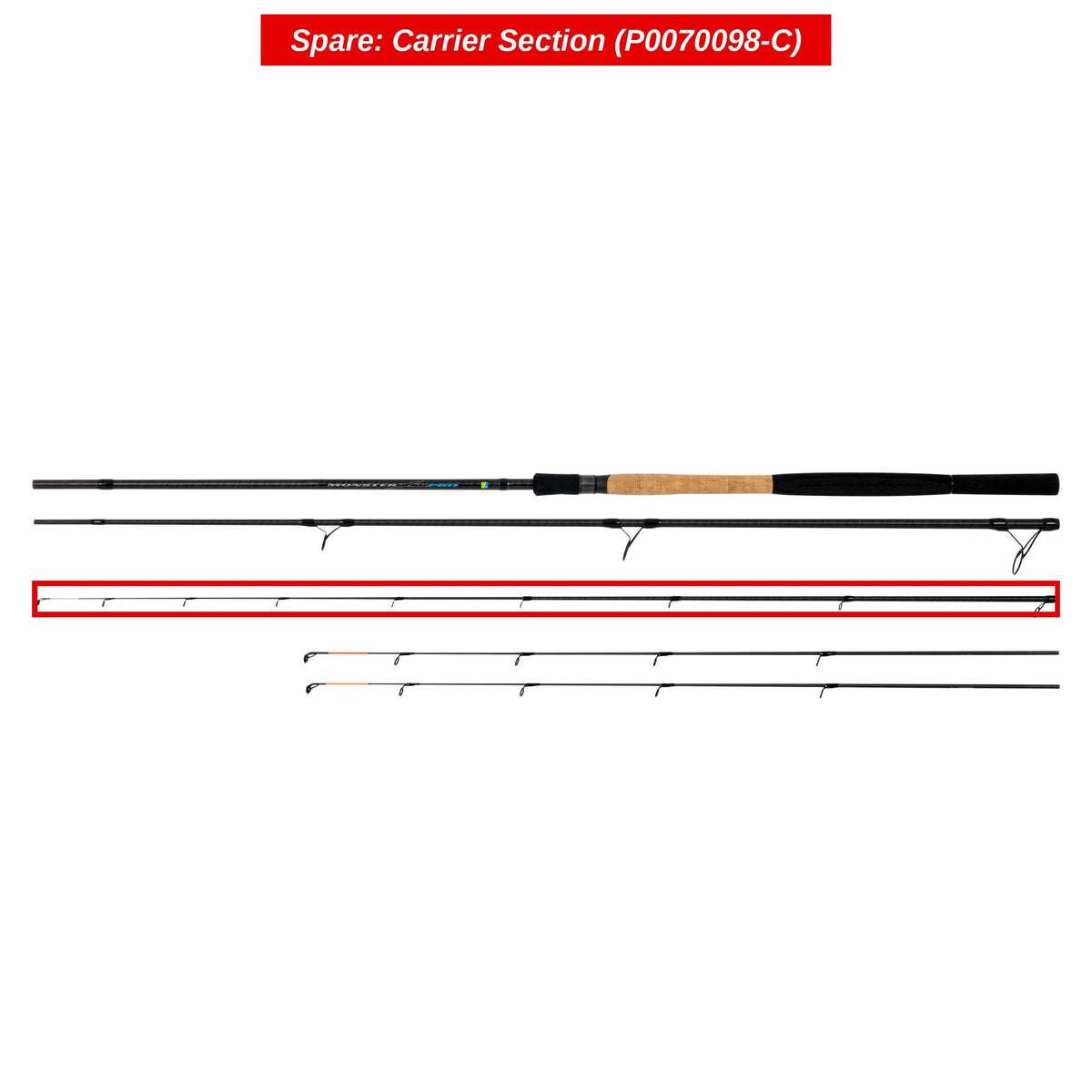 Monster XTR Pro Feeder & Handles – Sezioni (su ordinazione)