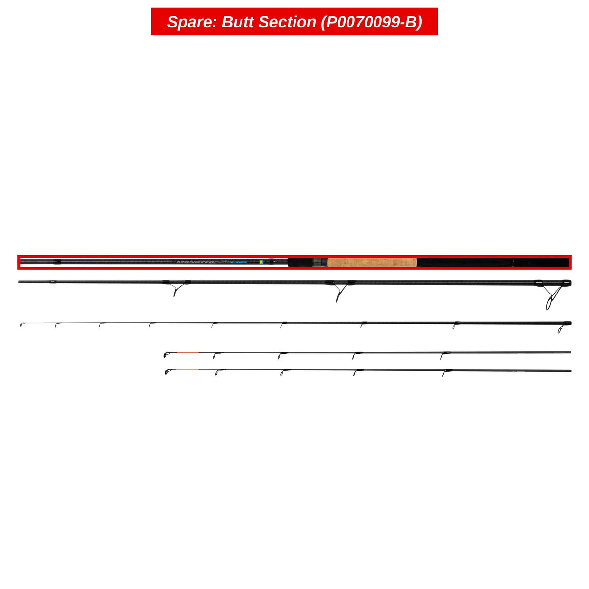 Monster XTR Pro Feeder & Handles – Sezioni (su ordinazione)