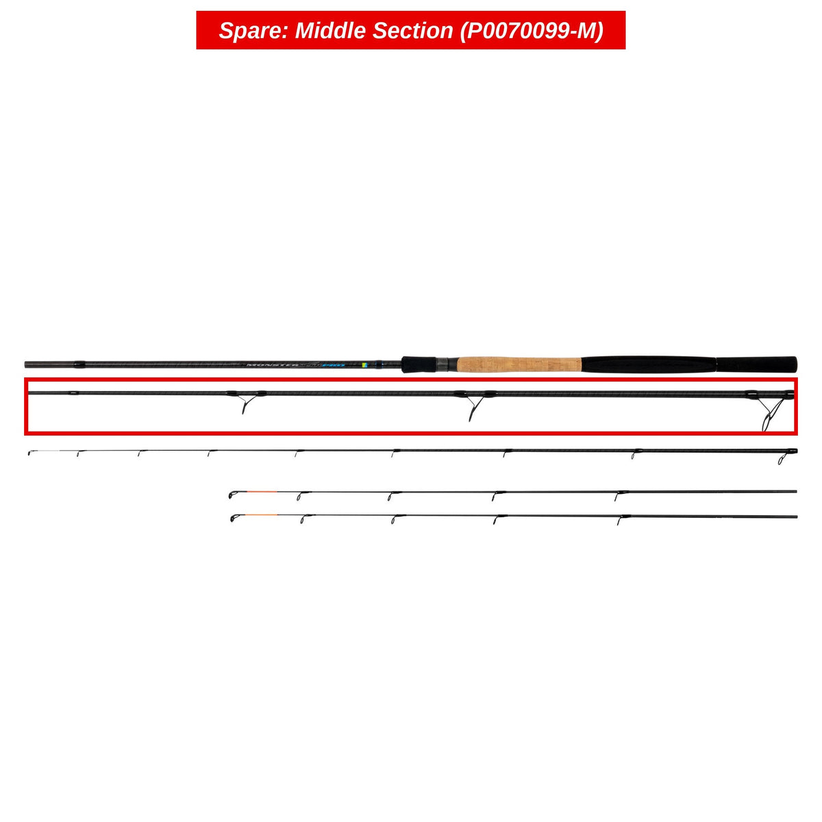 Monster XTR Pro Feeder & Handles – Sezioni (su ordinazione)