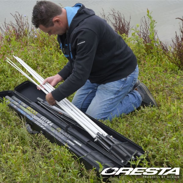 Cresta Identity Protect Case 190 6402-800