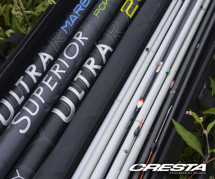 Cresta Identity Protect Case 190 6402-800