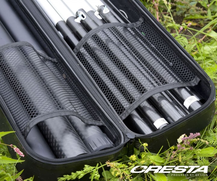 Cresta Identity Protect Case 190 6402-800