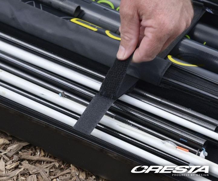 Cresta Identity Protect Case 190 6402-800