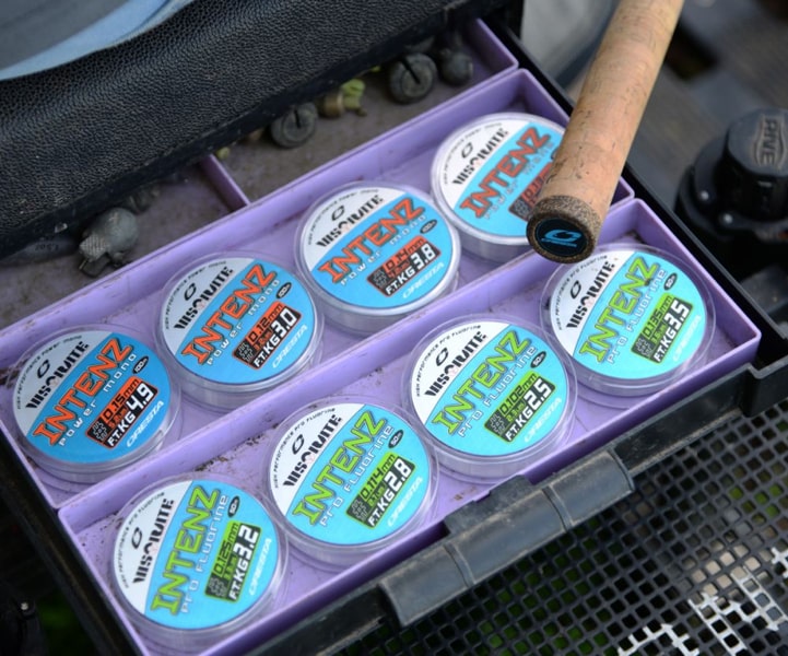 Cresta Visorate Intenz Pro Fluorine Nylon