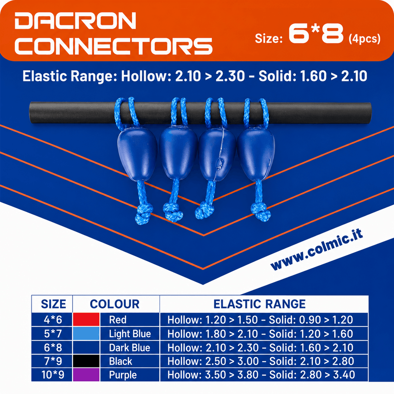 Colmic_Dacron_Connectors_dark-blue