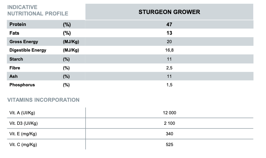 STURGEON GROWER 7mm