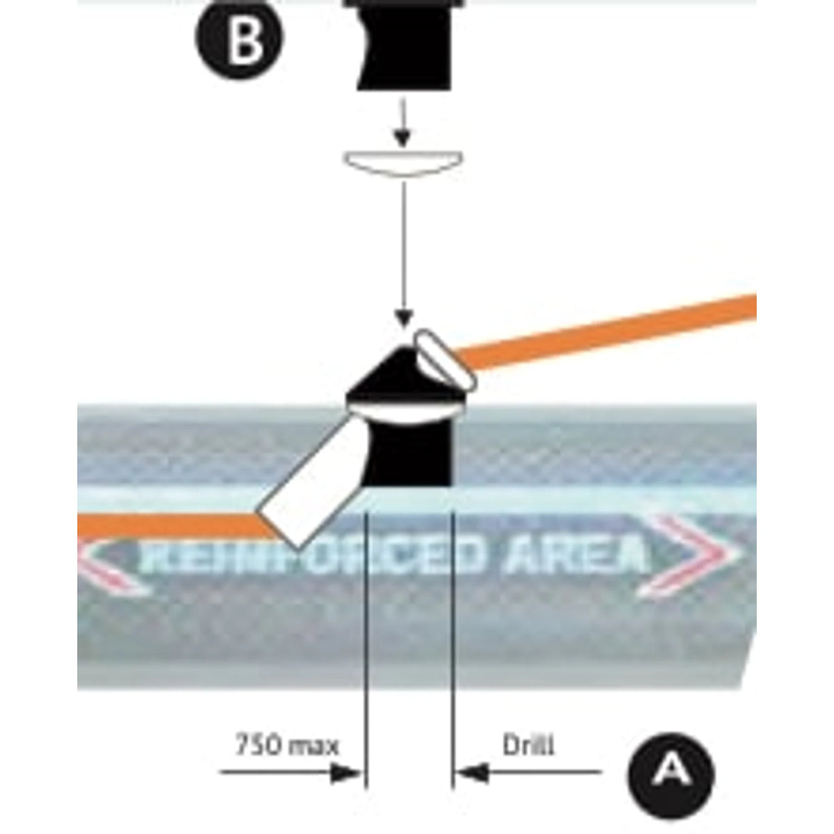 Colmic Strippa 2.0 pullersysteem – detail