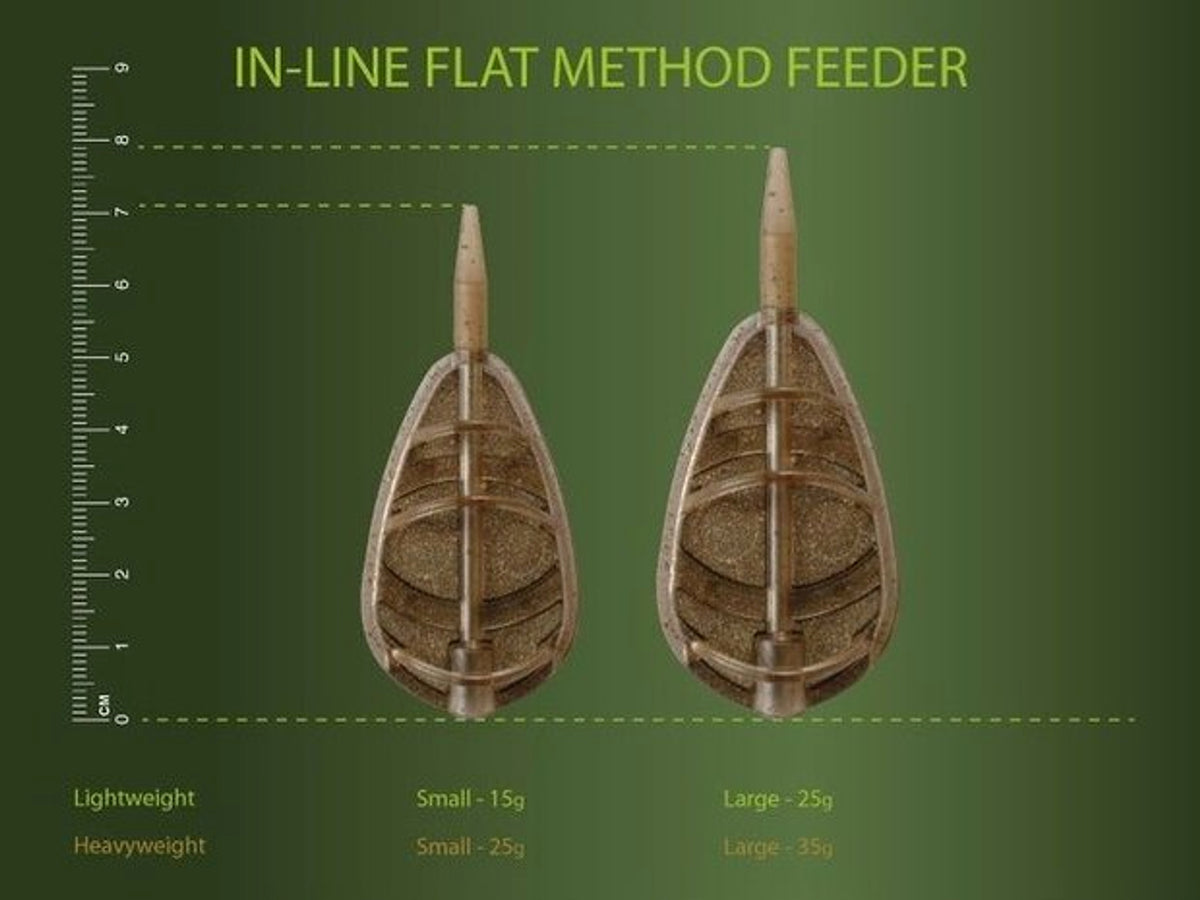 Drennan In-Line Flat Method Feeder: Small en Large naast een centimeterschaal met licht- en zwaargewichtopties