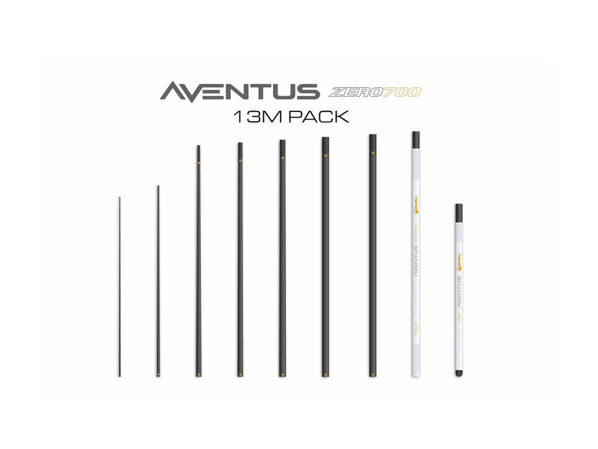 Guru Aventus ZERO700 13m – gedeeld rangeoverzicht uit de officiële ZERO900-galerij