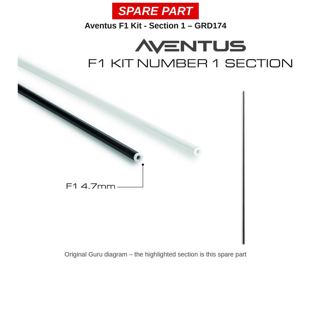 Guru Deel 1 Aventus F1 Kit – GRD174