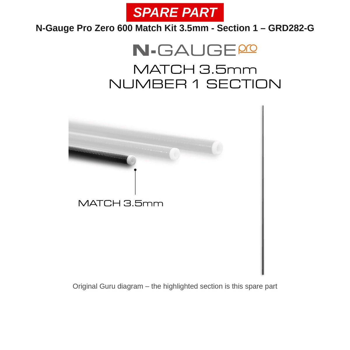 Guru Deel 1 N-Gauge Pro Zero 600 Match Kit 3,5 mm – GRD282