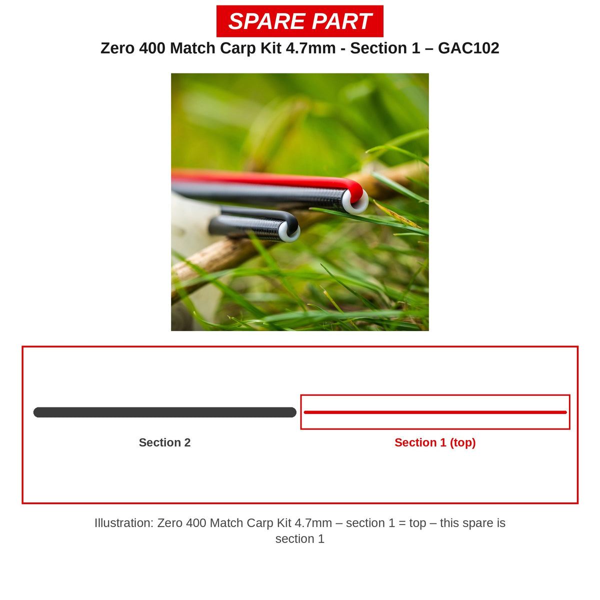 Guru Deel 1 Zero 400 Match Carp Kit 4,7 mm – GAC102