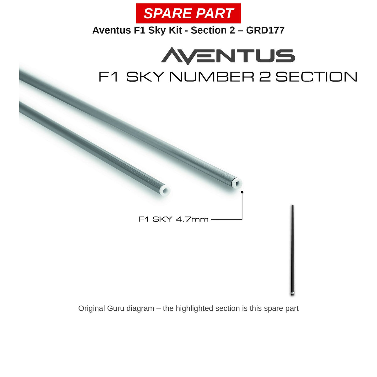 Guru Deel 2 Aventus F1 Sky Kit – GRD177