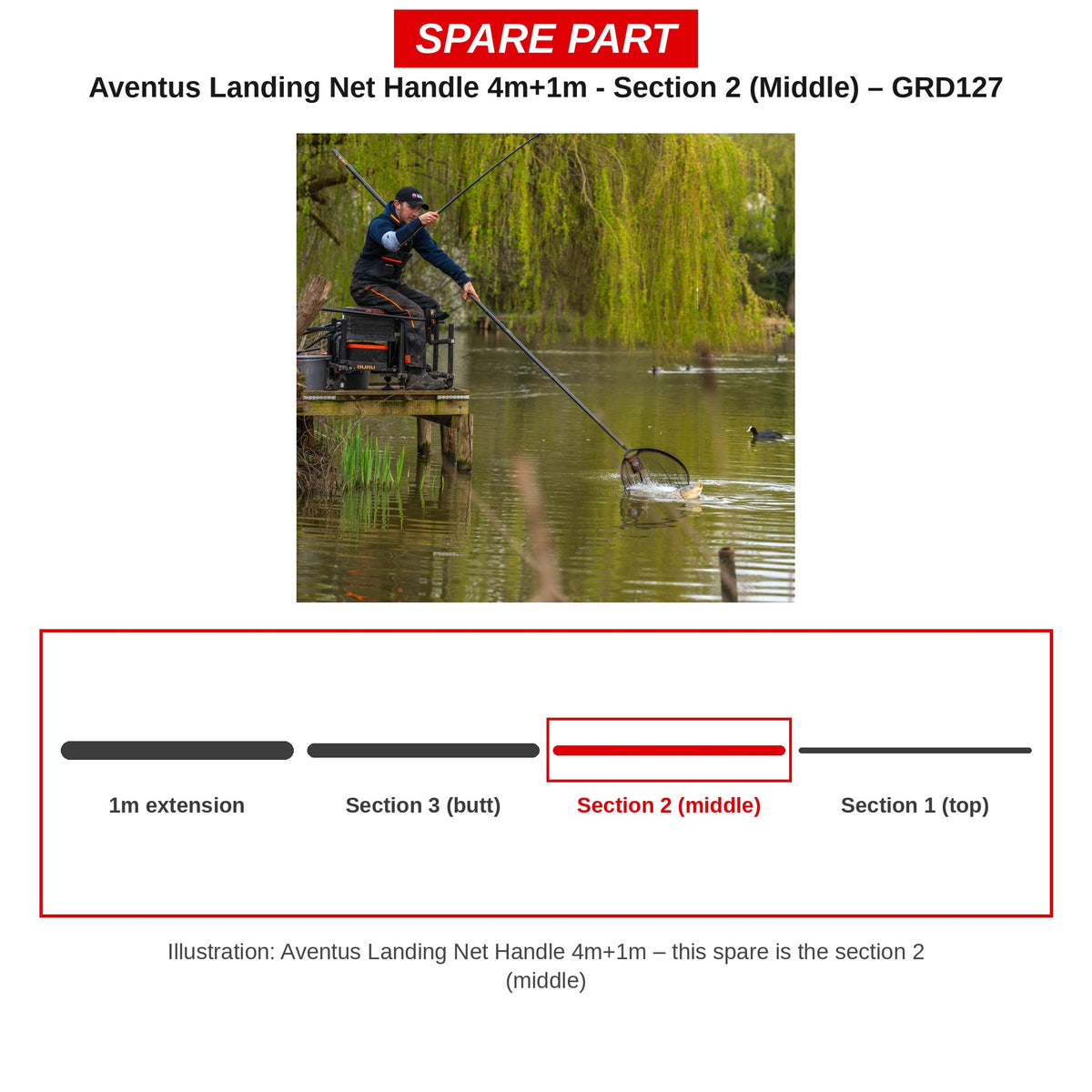 Guru Deel 2 (middendeel) Aventus schepnetsteel 4+1 m – GRD127