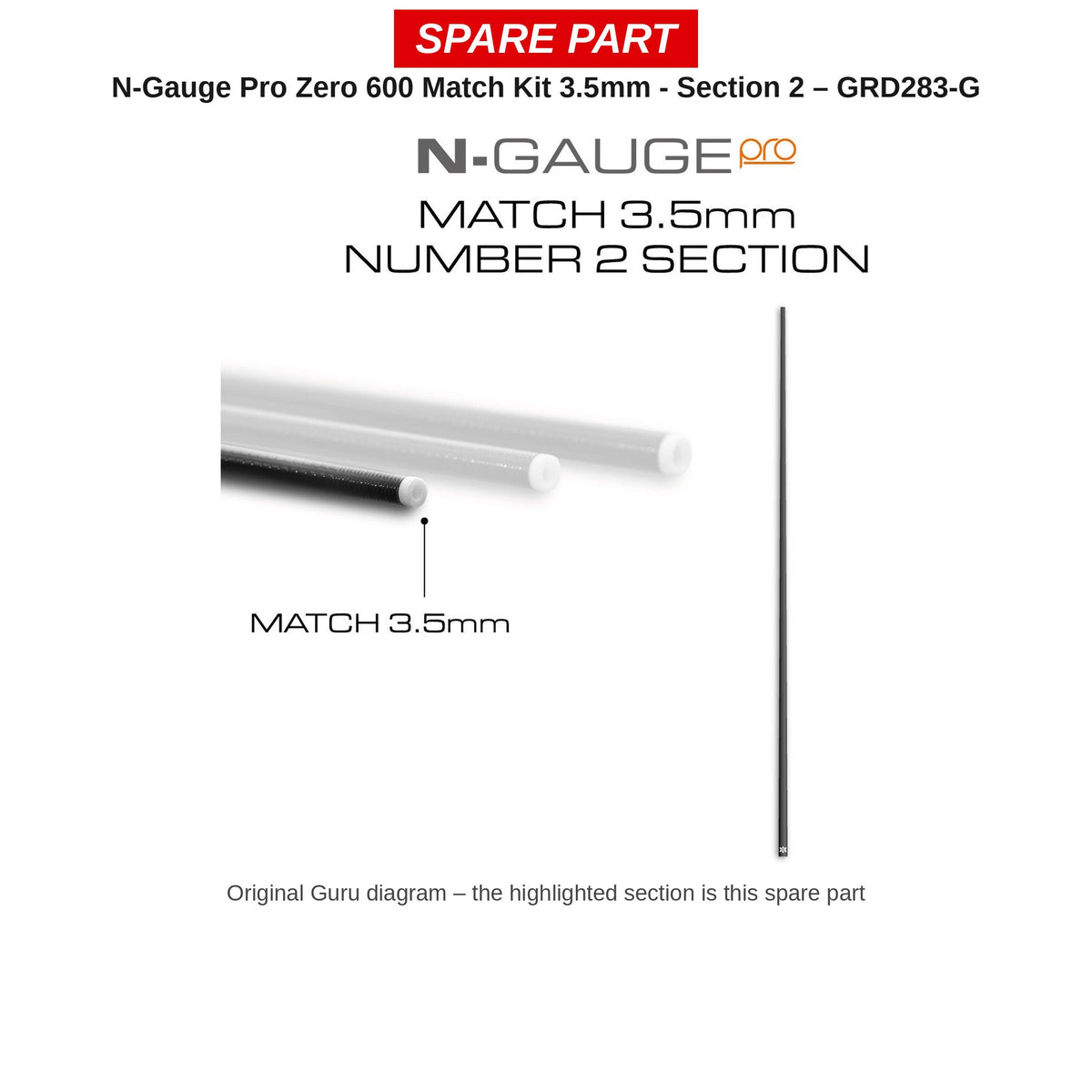 Guru Deel 2 N-Gauge Pro Zero 600 Match Kit 3,5 mm – GRD283