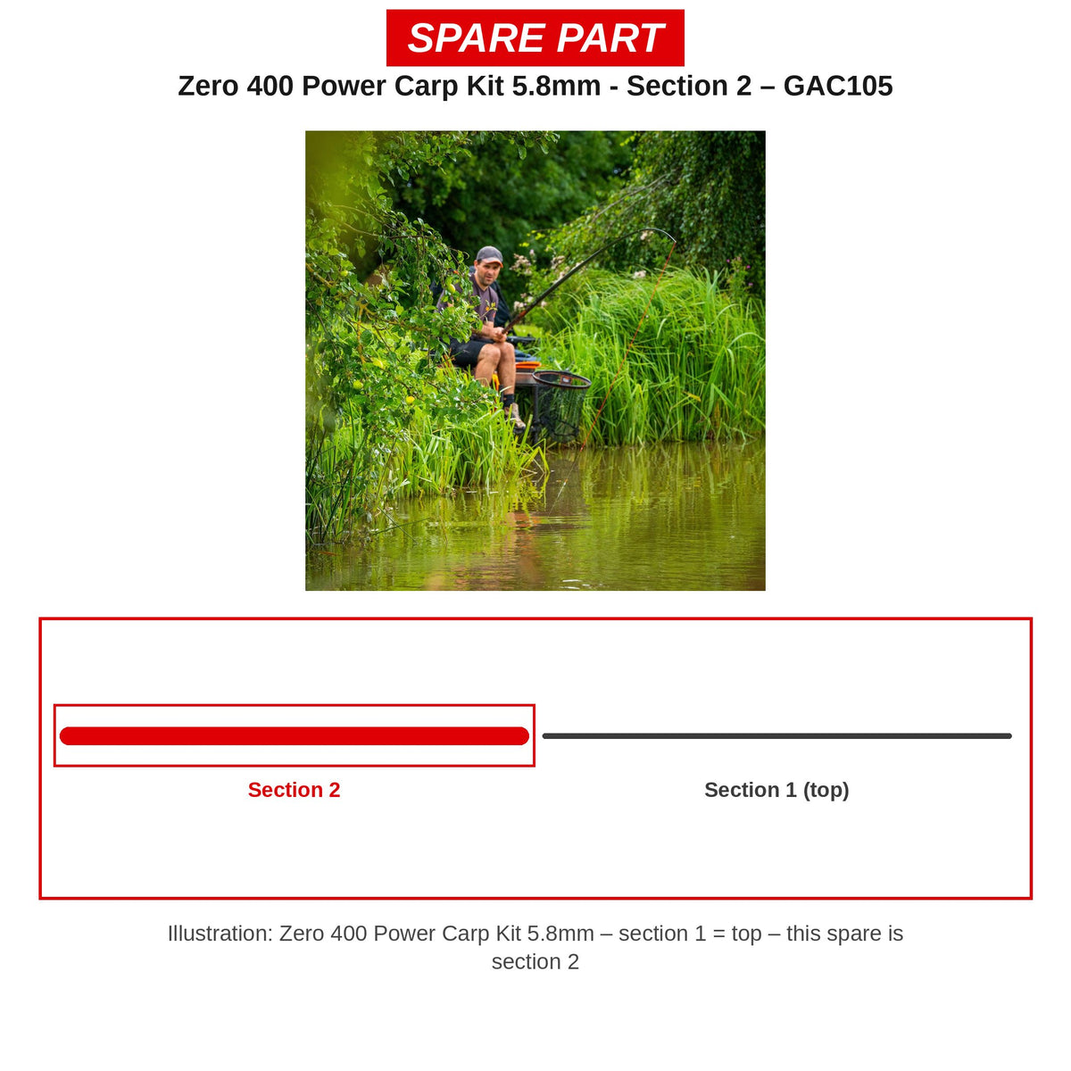 Guru Deel 2 Zero 400 Power Carp Kit 5,8 mm – GAC105