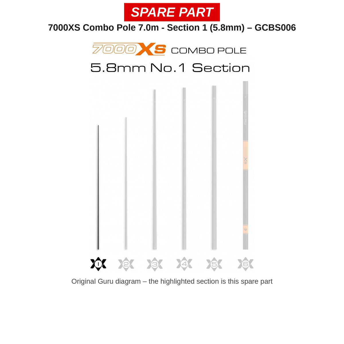 Guru Deel nr. 1 7000XS Combo Pole 7,0 m (5,8 mm) – GCBS006