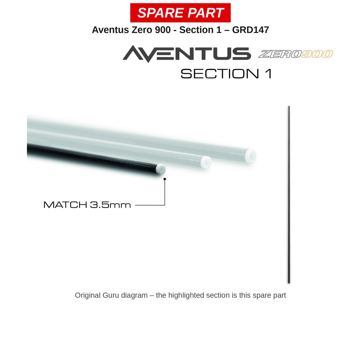 Guru Deel nr. 1 Aventus Zero 900 – GRD147