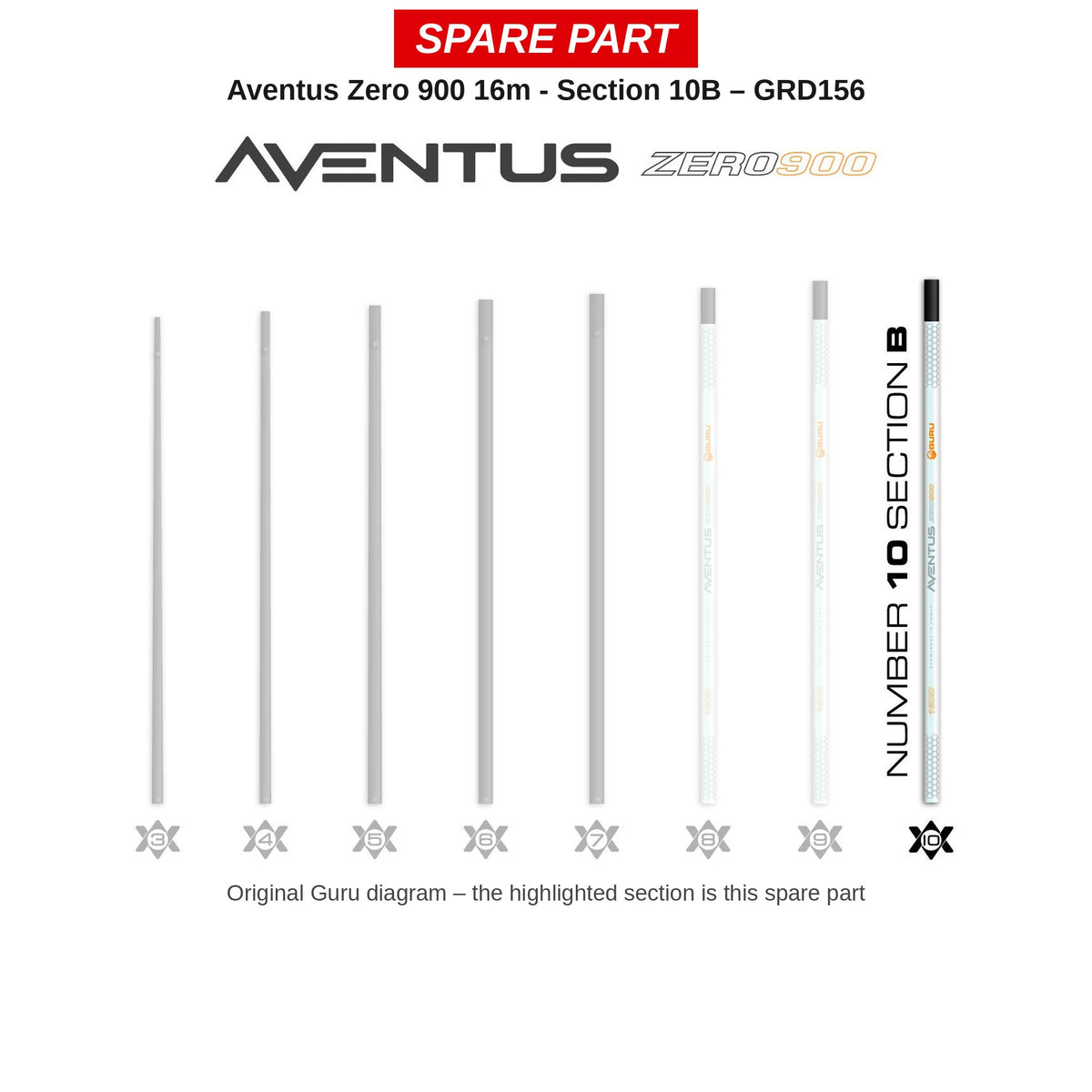 Guru Deel nr. 10B (16 m) Aventus Zero 900 – GRD156