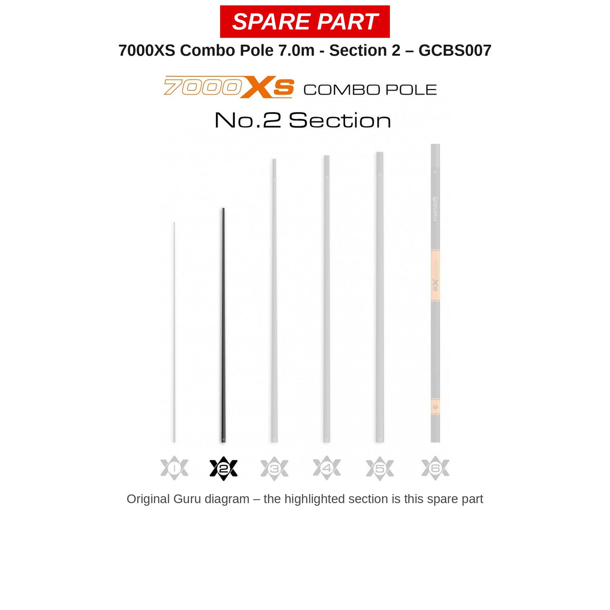 Guru Deel nr. 2 7000XS Combo Pole 7,0 m – GCBS007
