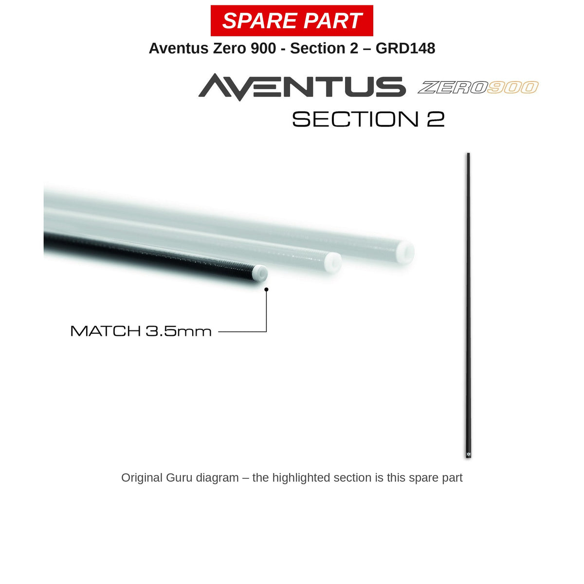 Guru Deel nr. 2 Aventus Zero 900 – GRD148