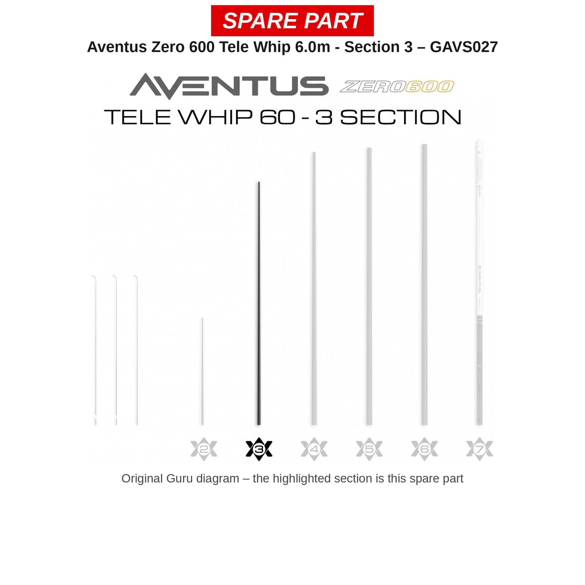 Guru Deel nr. 3 Aventus Zero 600 Tele Whip 6,0 m – GAVS027