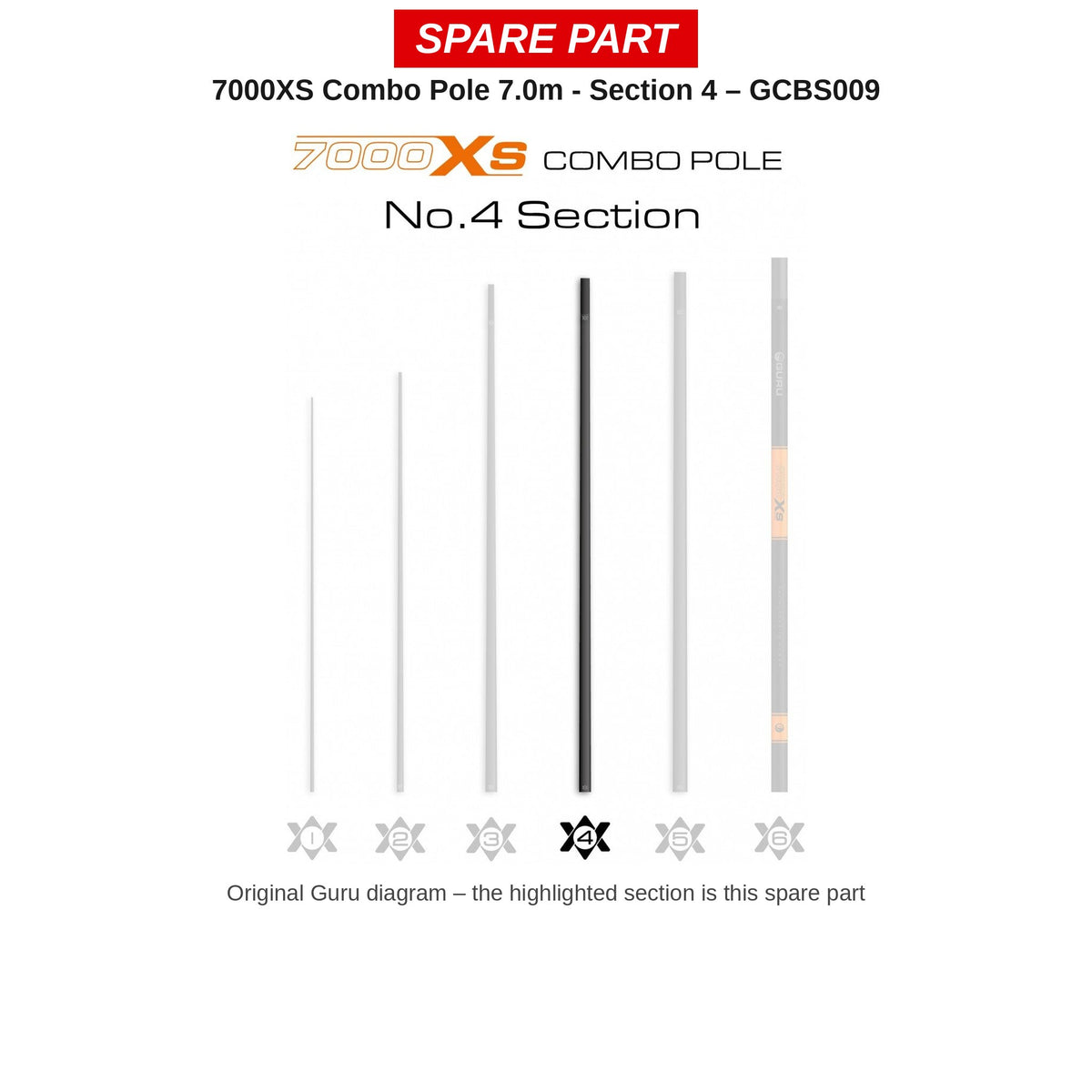 Guru Deel nr. 4 7000XS Combo Pole 7,0 m – GCBS009