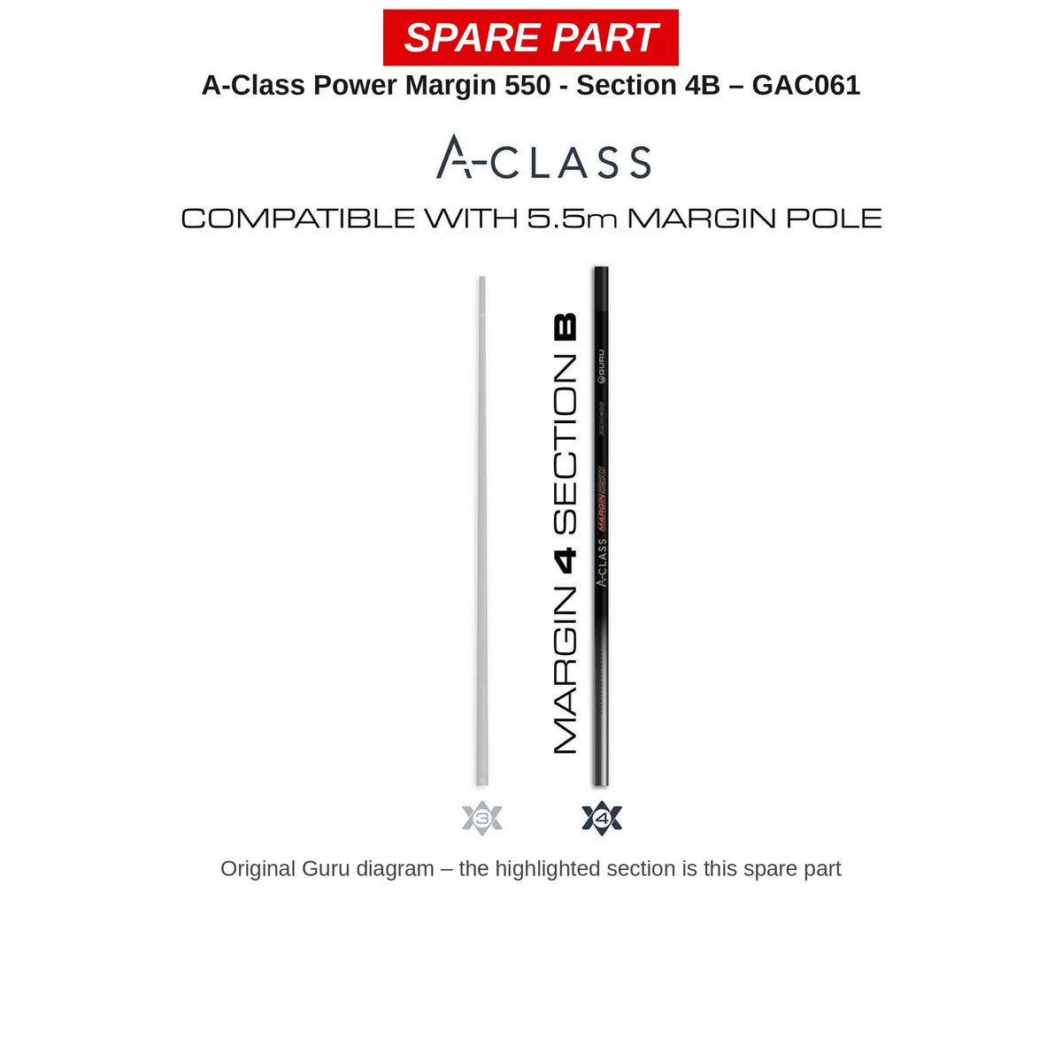 Guru Deel nr. 4B A-Class Power Margin 550 – GAC061